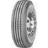 Sava Avant 4 Plus 3MPSF